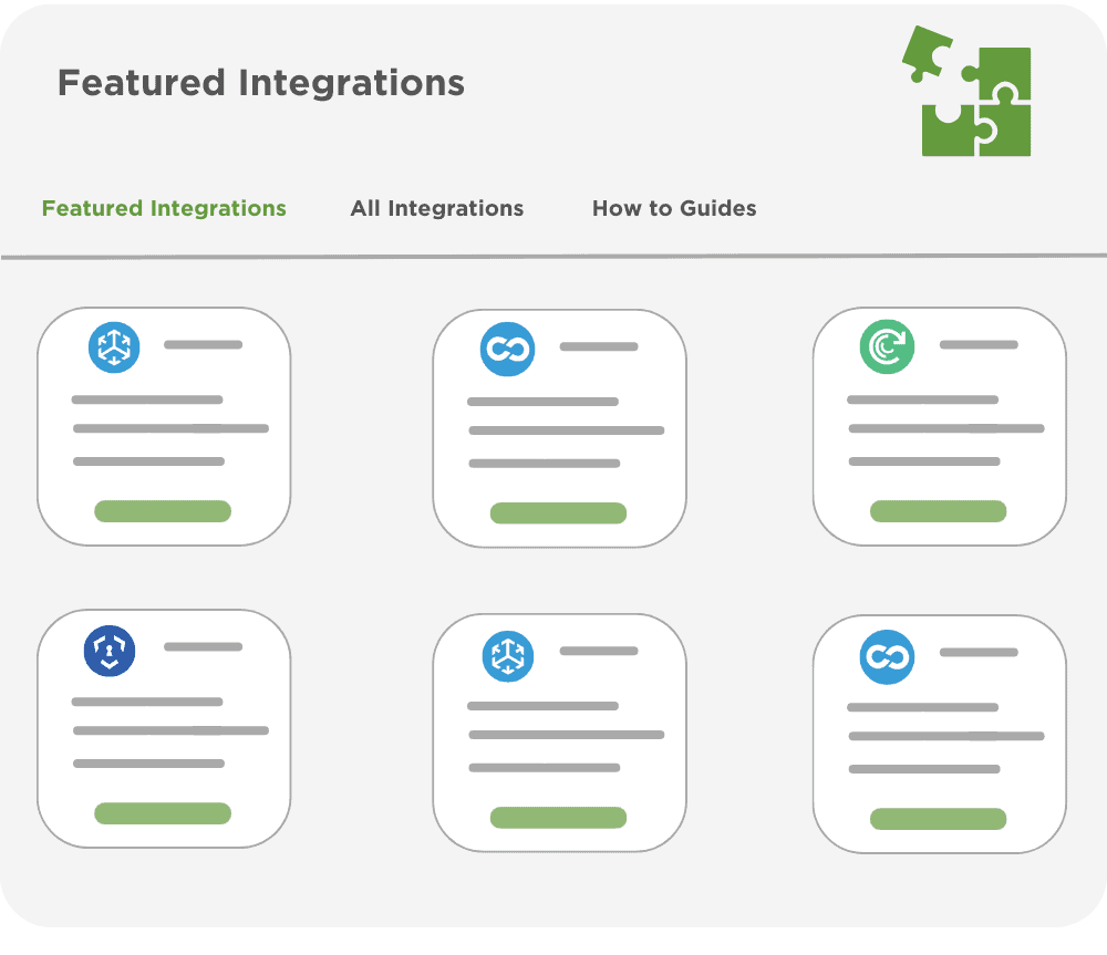 Integrations Animated Updated