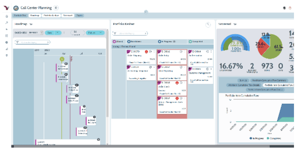 Teamforge Planning Rooms software screenshot