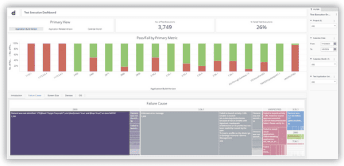 Advanced capabilities for Continuous Testing: Automation Dashboard